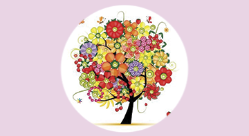 Финансова Карма Роду